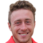 Player picture of Callum Blake