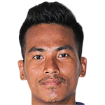 Player picture of Bimal Rana