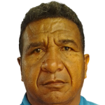 Player picture of Alu Kapa