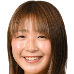 Player picture of Yuka Anzai
