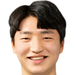 Player picture of Jo Jinwoo