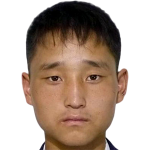 Player picture of Sim Ju Il