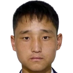 player picture of Sim Ju Il