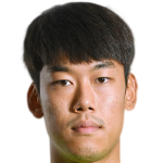 Player picture of An Changi