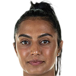 player picture of Hailal Arghandiwal