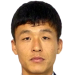 Player Picture of Jo Chol Hyok