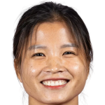 Player picture of Dương Thị Vân
