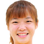 Player picture of Liao Wen-chi