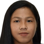 player picture of M. Lam