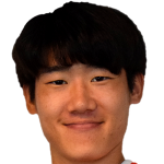 player picture of Lee Gyuwhan