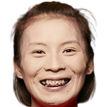Player picture of Guo Qiu