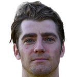 Player picture of Mark Haycroft