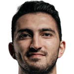 Player picture of Dogukan Keser