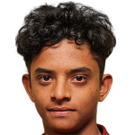 Player picture of Bhavindu Adhihetty