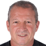 Player picture of Rolland Courbis