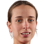 Player picture of Chloe Piparo