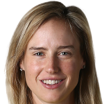 Player picture of Ellyse Perry