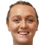 Player picture of Nicola Hancock