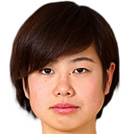 Player picture of Kano Miyamoto