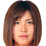 Player picture of Nagisa Ikejiri