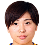 Player picture of Miho Manya