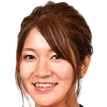 Player picture of Yū Yajima