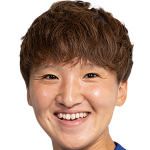 Player picture of Akari Matsukobo