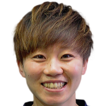 Player picture of Ami Sugita