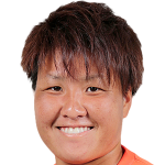 Player picture of Ayaka Michigami