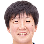 player picture of R. Shimoyama