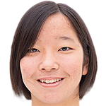 Player picture of Haruka Miura