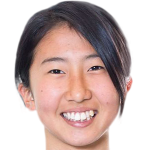 Player picture of Miina Matsunaga