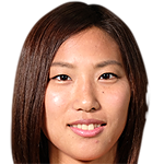 Player picture of Rena Koizumi
