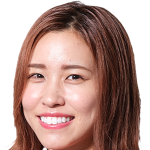 Player picture of Sayaka Mitani