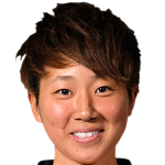 Player picture of Yūki Hazuki