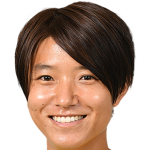 Player picture of Hiro Ozawa