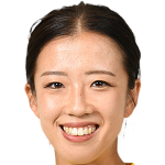 Player picture of Chisato Ichinose