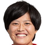 Player picture of Mayu Funada