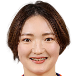 Player picture of Aya Saeki