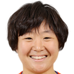 player picture of R. Takizawa