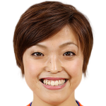 Player picture of Miki Irie