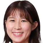 Player picture of Reina Ikeda