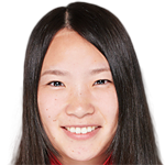 player picture of N. Wada