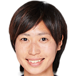 player picture of Y. Tanaka