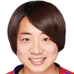 Player picture of Miharu Kobayashi