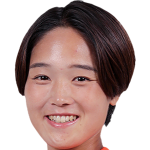Player picture of Satsuki Miura