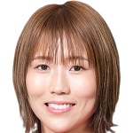 Player picture of Mei Yasaka