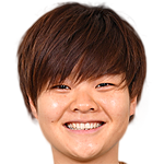 Player picture of Tomoko Muramatsu