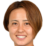 Player picture of Kiyoka Nishimura