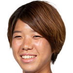 Player picture of Ibuki Hara
